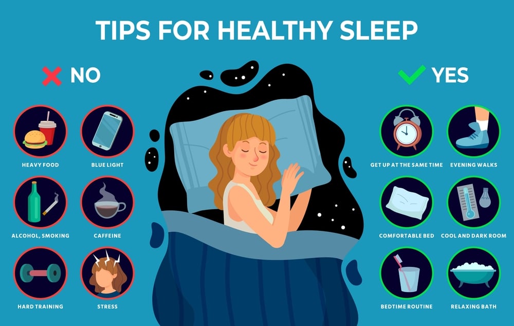 Bedtime routine infographic for better sleep habits